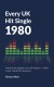 Every UK Hit Single: 1980